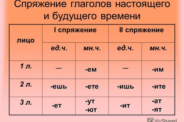 Кракен зеркало 2kraken biz