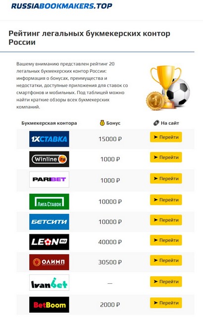Kraken ссылка зеркало официальный сайт