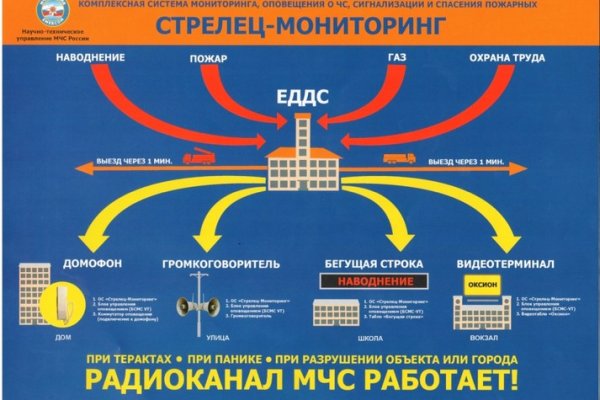 Как войти на сайт кракен